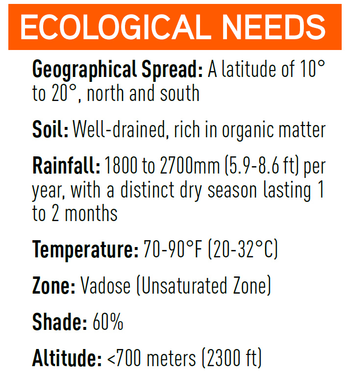 It's ecological needs